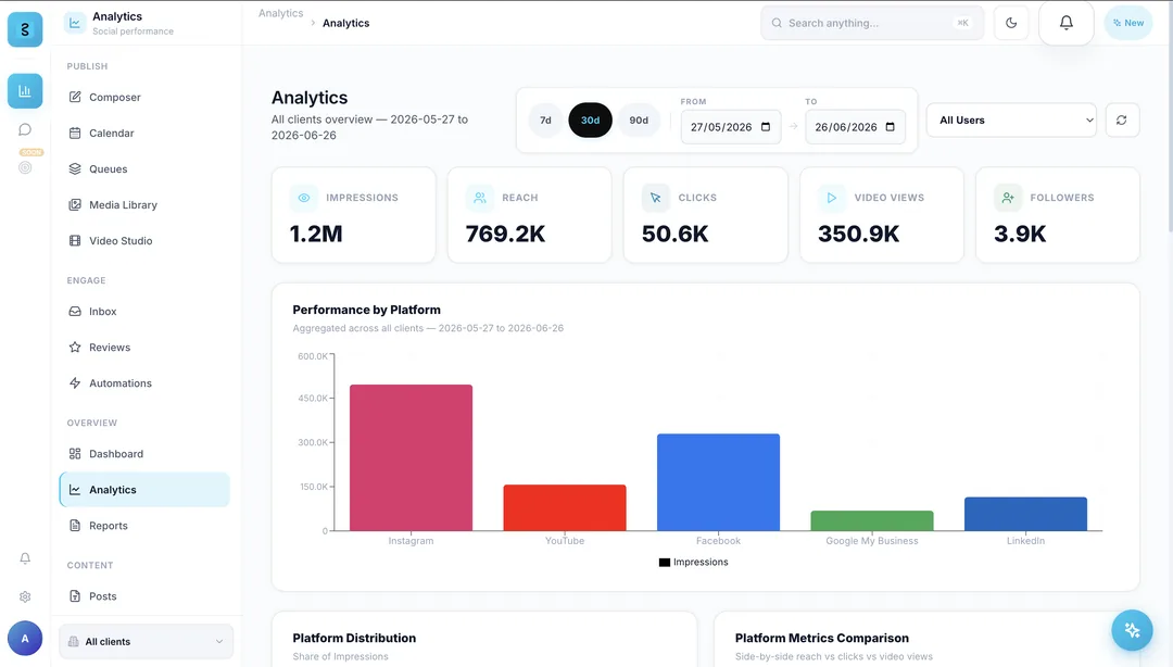 Social Stats screenshot 7
